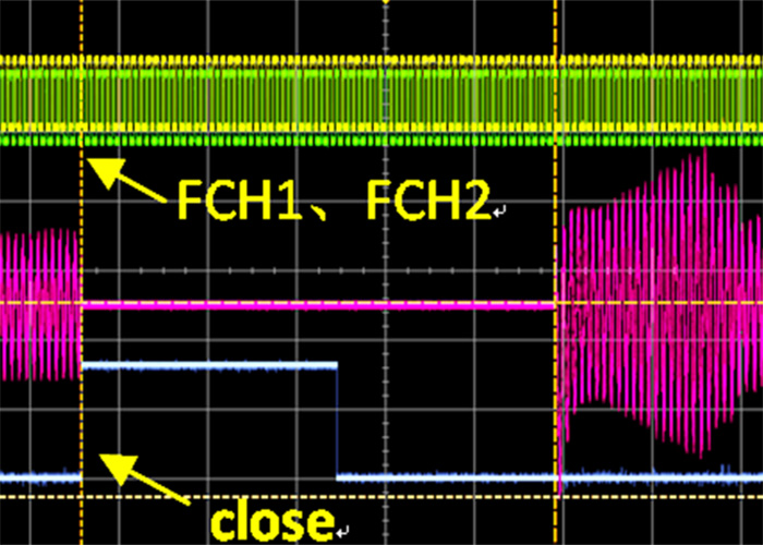 Contrôle de combinaison de logique de signal précis 