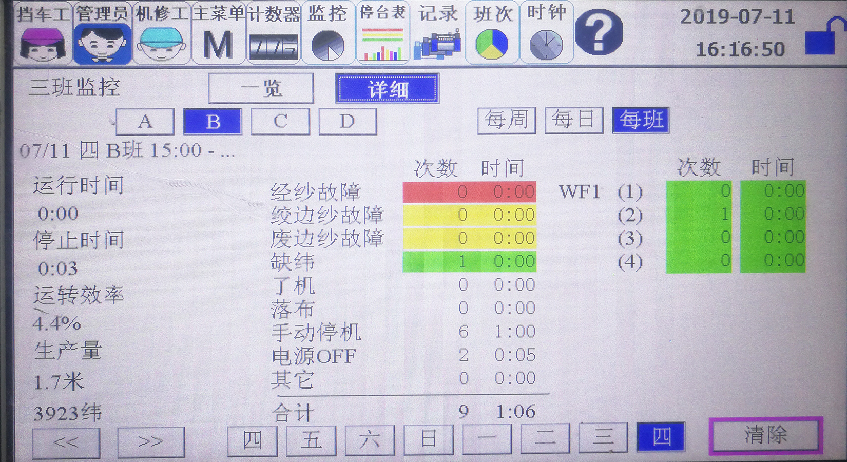 Interface d'opération 4