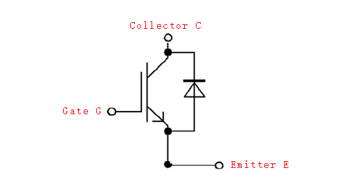 Le symbole électrique équivalent