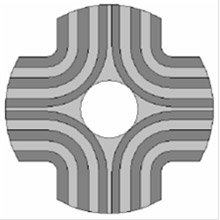 Structure du rotor du moteur à réluctance synchrone