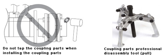 Note d'installation du servomoteur