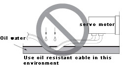 Ne pas immerger le câble du servomoteur dans de l'huile ou de l'eau