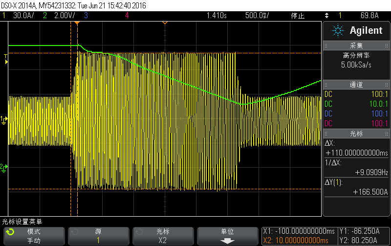 fonction de suppression de surintensité