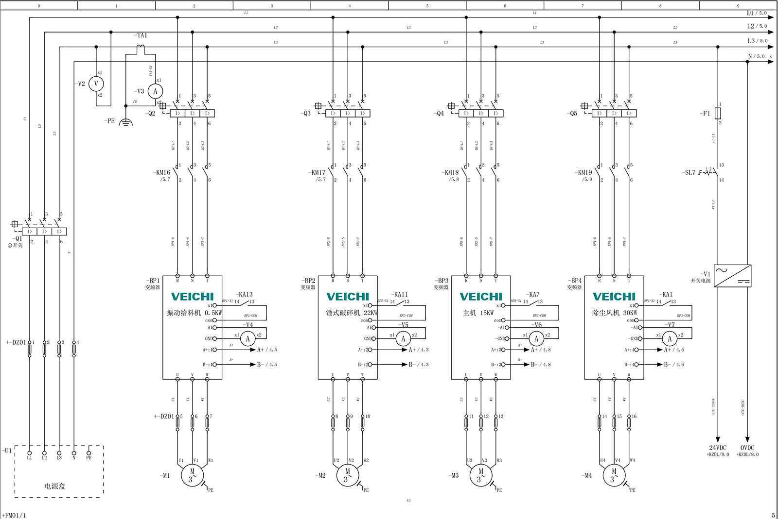 Schéma du circuit de commande principal du variateur de fréquence