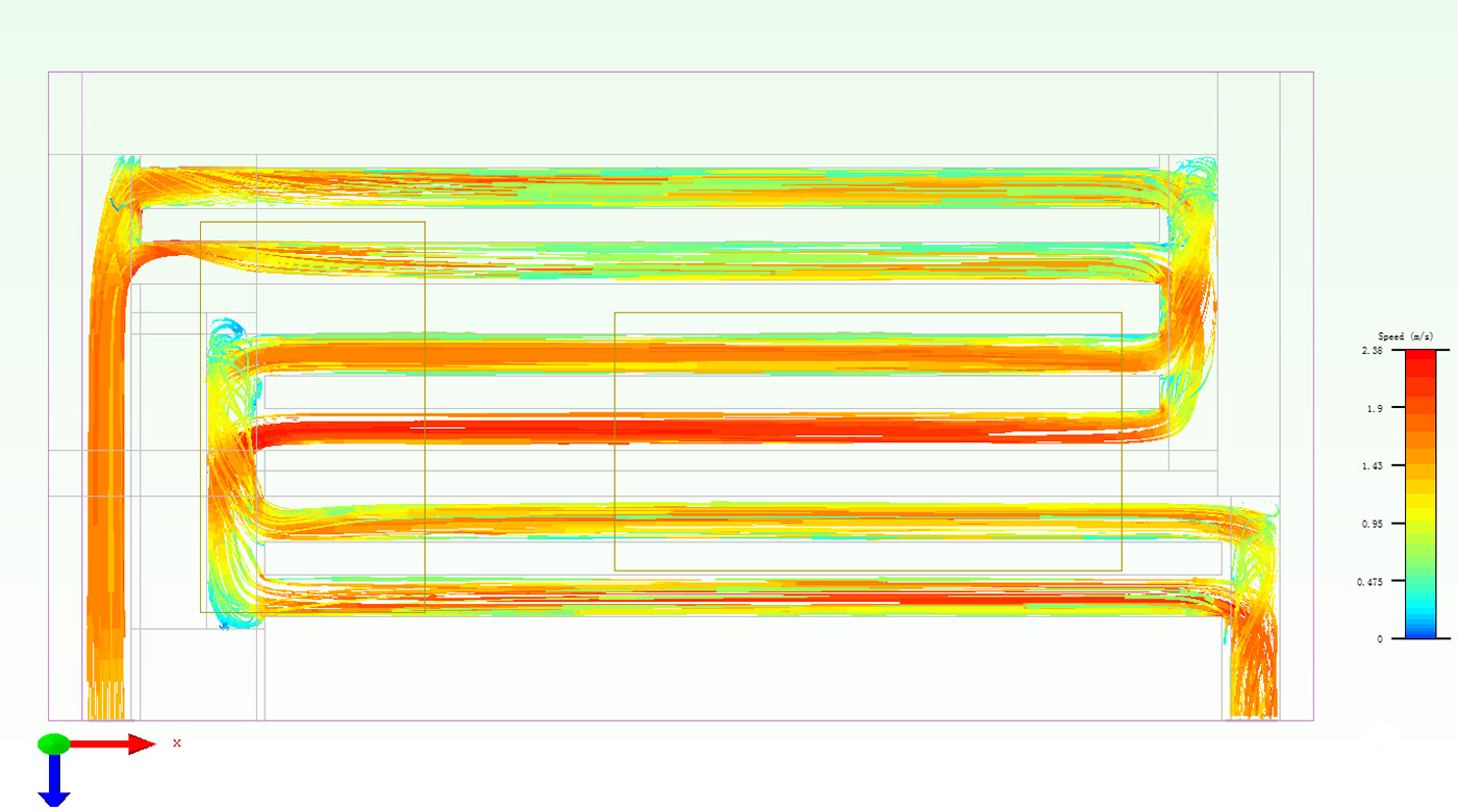 Effet de simulation de canal de radiateur de refroidissement par eau