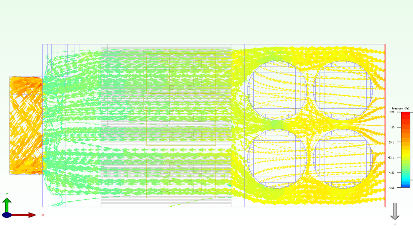 Effet de simulation du débit d'air du système de refroidissement