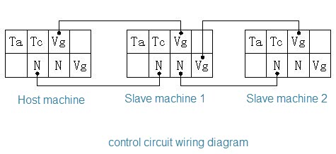 schéma de câblage du circuit de commande