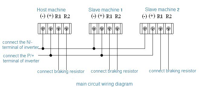 schéma de câblage du circuit principal