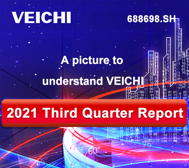 Le rapport du troisième trimestre 2021 de VEICHI