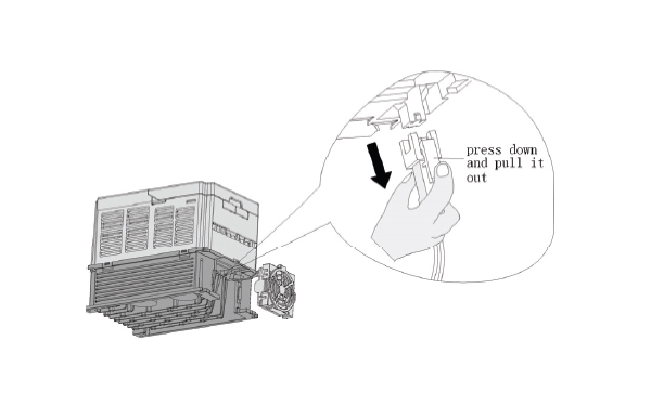 Comment installer et remplacer le ventilateur de refroidissement VFD