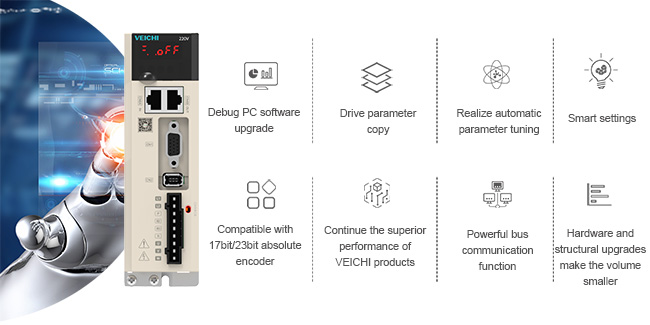 Système d'asservissement universel SD710