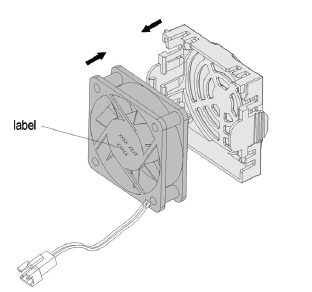 installation du ventilateur de refroidissement vfd