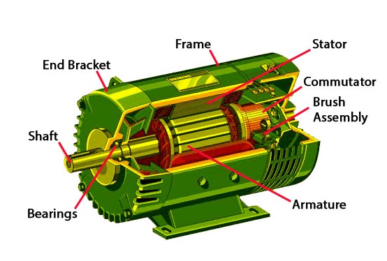  moteur 